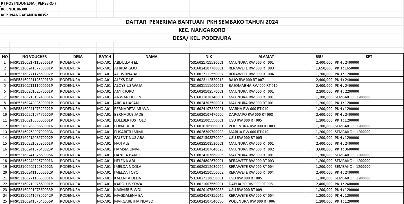Gambar_WhatsApp_2024-12-17_pukul_08-09-43_71d41ac0