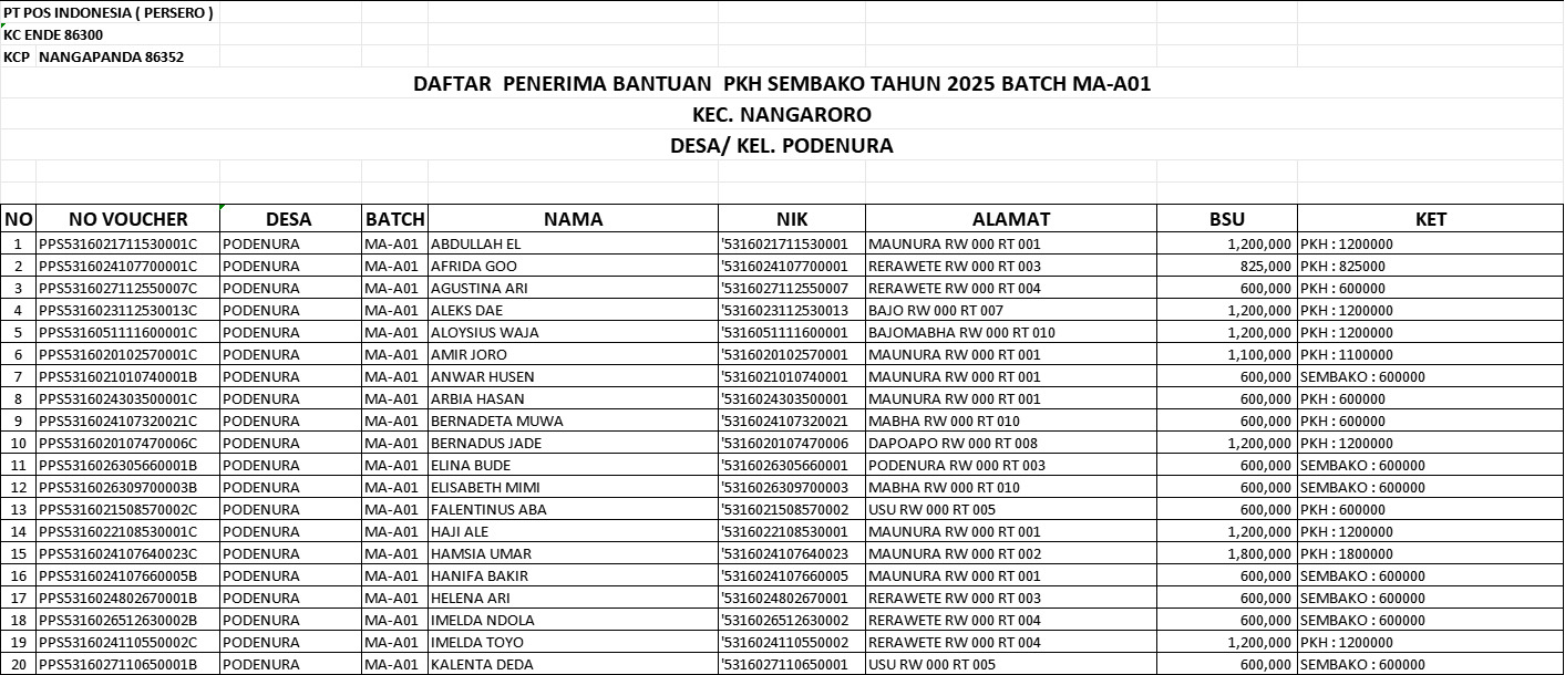 Gambar_WhatsApp_2025-02-21_pukul_20-29-15_fbb26351