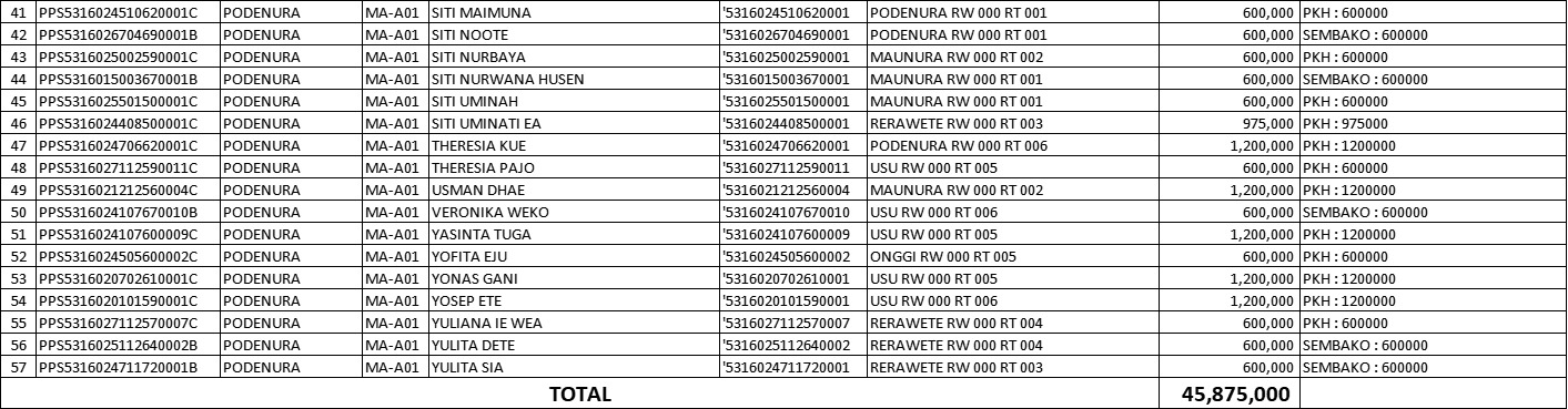 Gambar_WhatsApp_2025-02-21_pukul_20-29-16_f2f897e8